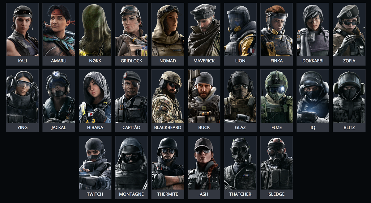 best rainbow six siege operators